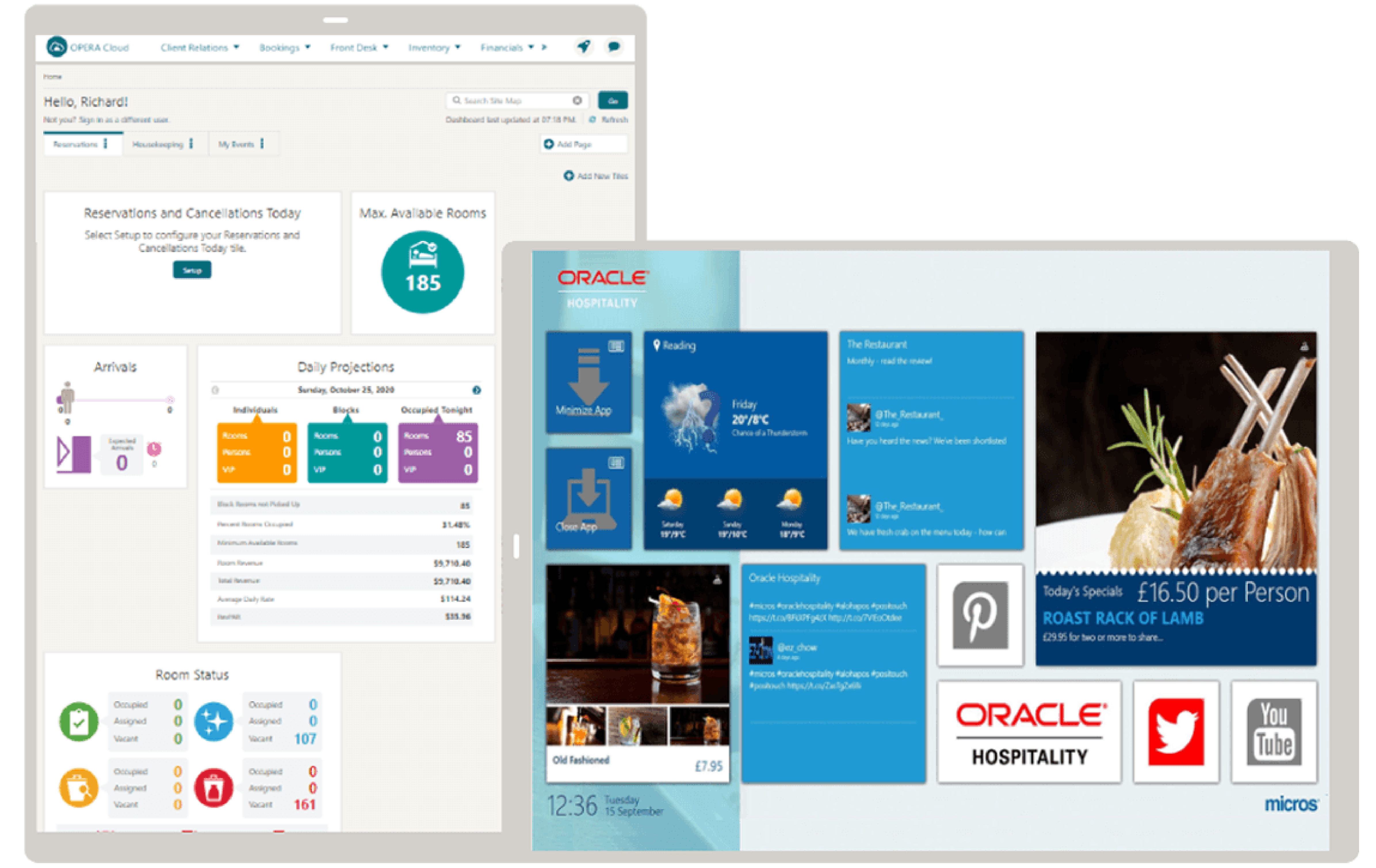 OPERA Cloud Dashboard